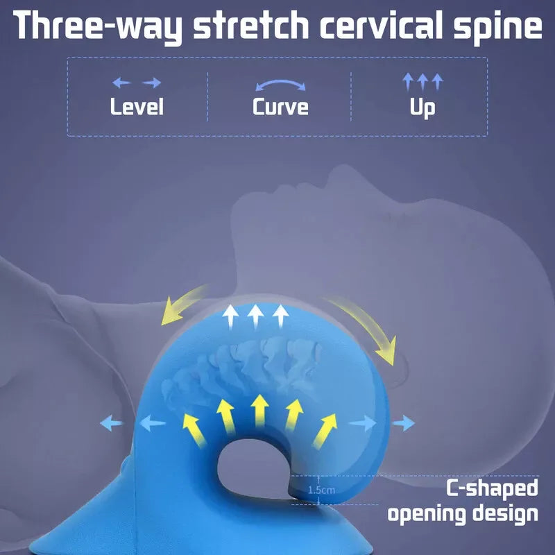 Dispositivo De Tracción Cervical Para Cuello Y Hombros